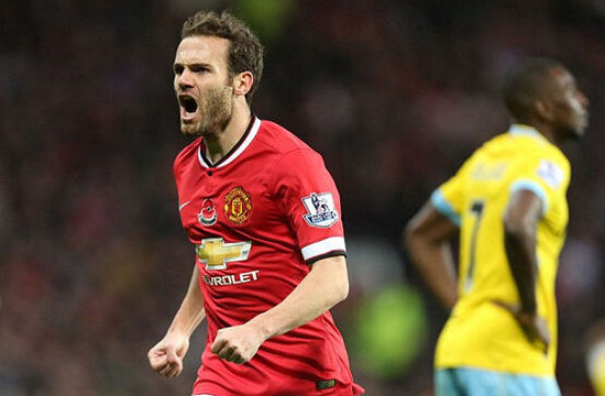 數據表現 數據表現